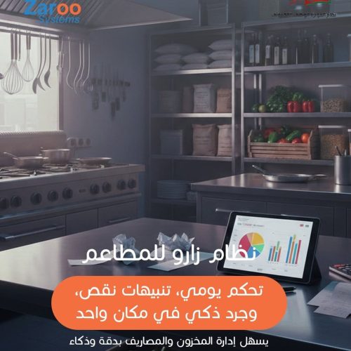 Zaroo Systems restaurant POS software showing daily stock alerts, real-time inventory management dashboard, and kitchen expense control system
